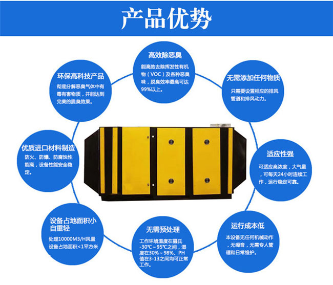 光氧2.jpg